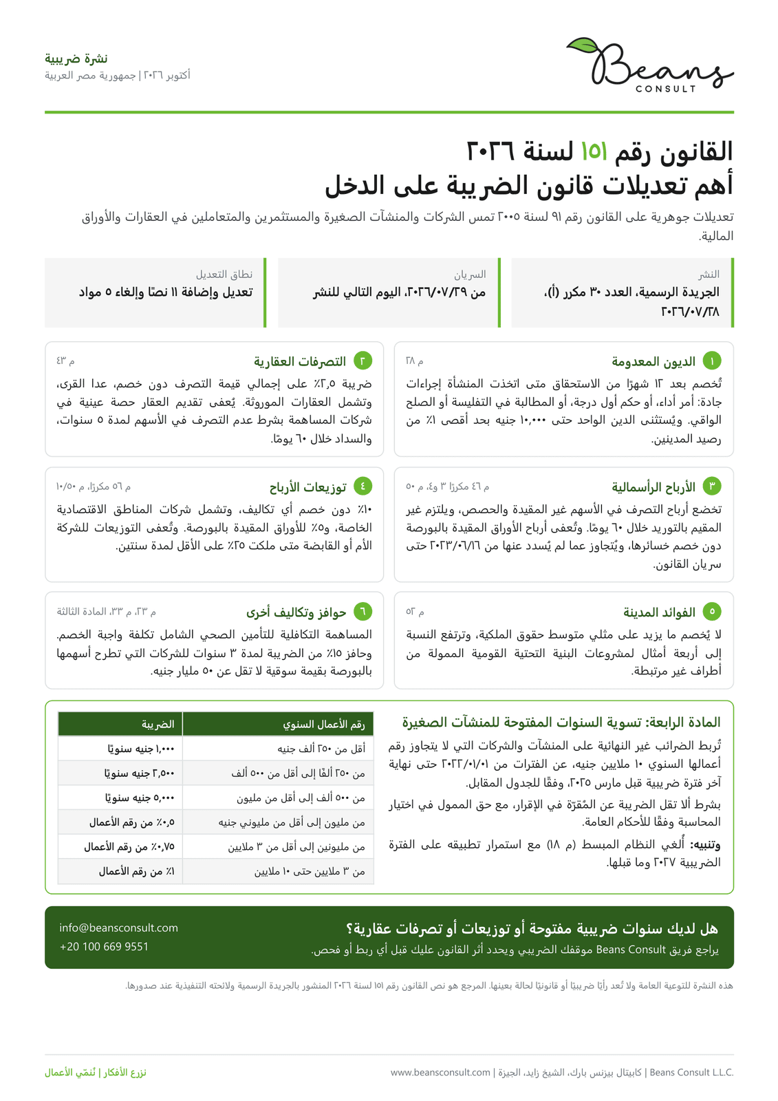القانون ١٥١ لسنة ٢٠٢٦: أهم تعديلات قانون الضريبة على الدخل
