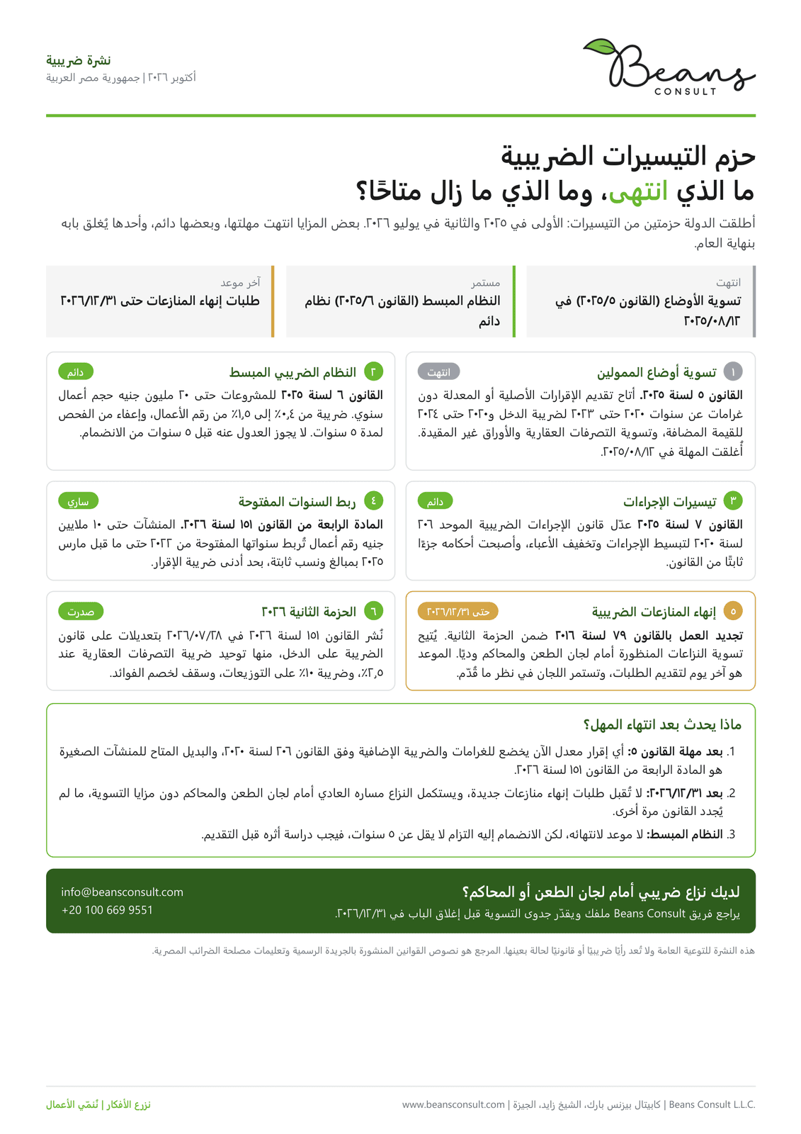 حزم التيسيرات الضريبية: ما الذي انتهى وما الذي ما زال متاحًا؟